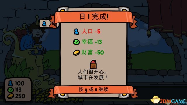 图片[6]-秩序王国（Sort The Court）免安装中文版-